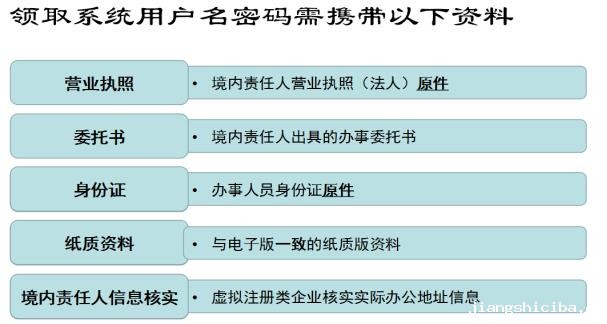 进口非特殊用途化妆品备案领取系统用户名所需资料