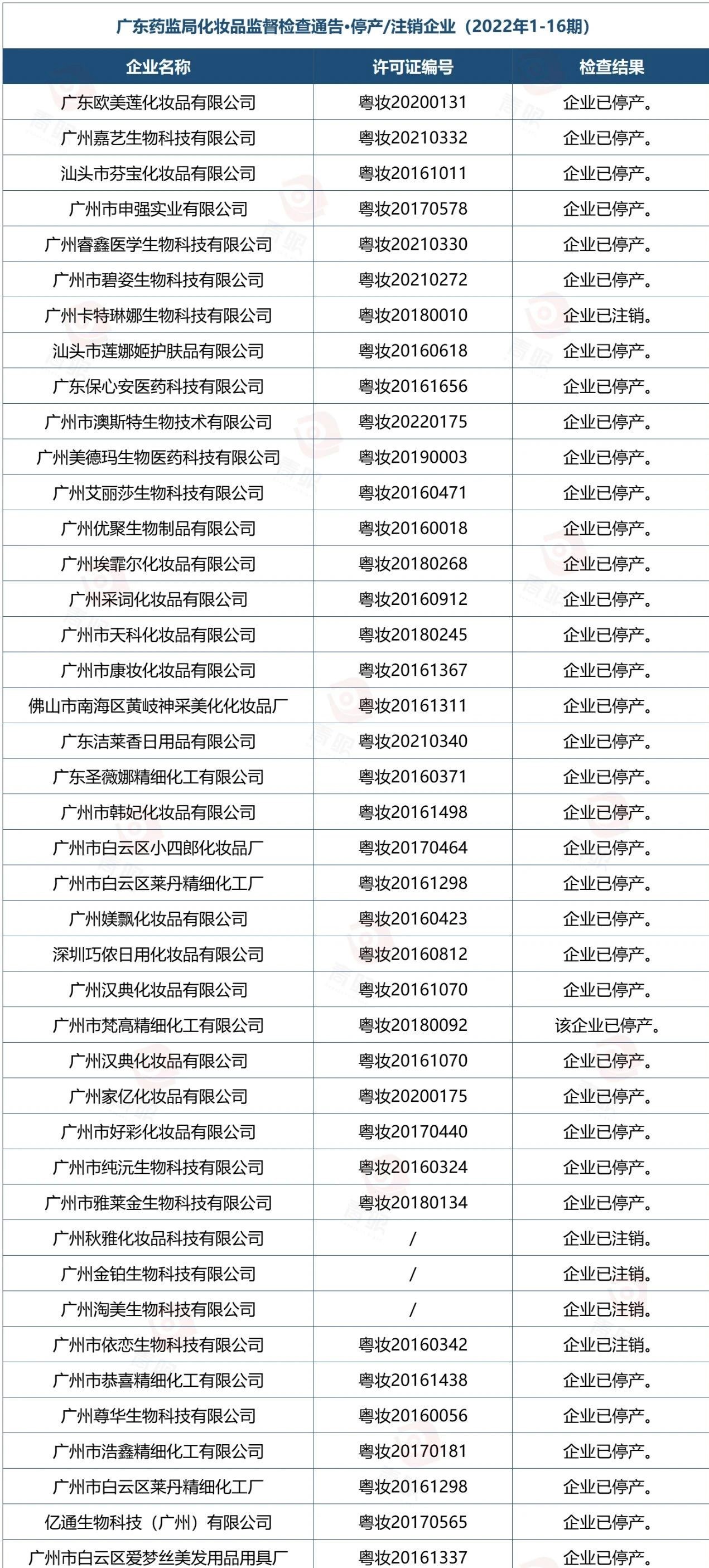 微信图片_20221122154258.jpg