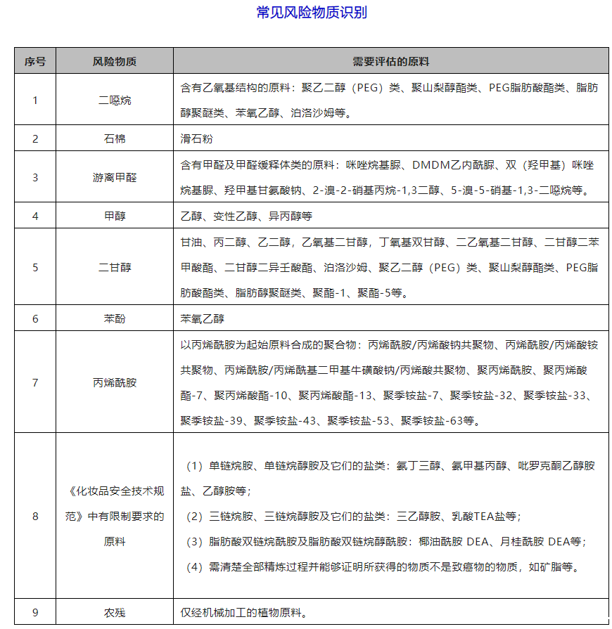 /UploadFiles/2022-11/2/202211229530060828.png image.png